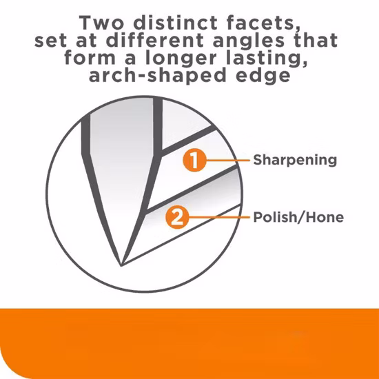 Affûteurs de couteaux manuels, couteaux droits dentelés, affûteur d'abrasifs diamantés
